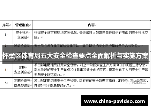 怀柔区体育局五大安全检查要点全面解析与实施方案
