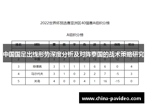 中国国足出线形势深度分析及对阵泰国的战术策略研究