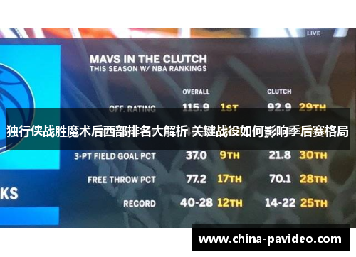 独行侠战胜魔术后西部排名大解析 关键战役如何影响季后赛格局
