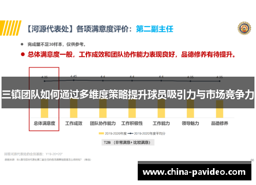 三镇团队如何通过多维度策略提升球员吸引力与市场竞争力