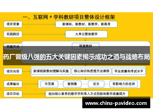 药厂晋级八强的五大关键因素揭示成功之道与战略布局