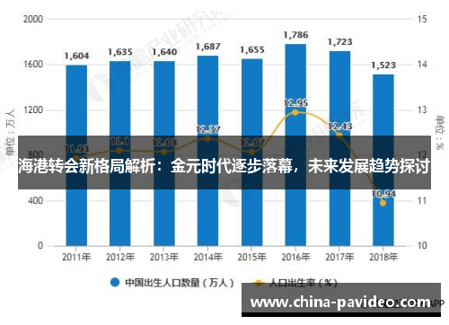 海港转会新格局解析：金元时代逐步落幕，未来发展趋势探讨