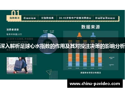 深入解析足球心水指数的作用及其对投注决策的影响分析