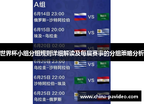 世界杯小组分组规则详细解读及每届赛事的分组策略分析