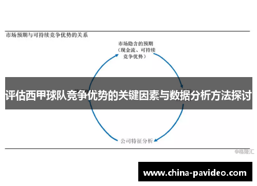 评估西甲球队竞争优势的关键因素与数据分析方法探讨