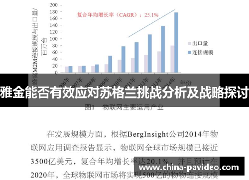 雅金能否有效应对苏格兰挑战分析及战略探讨