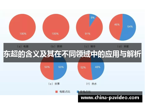 东超的含义及其在不同领域中的应用与解析