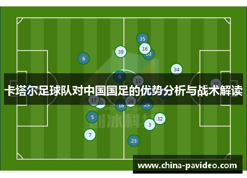 卡塔尔足球队对中国国足的优势分析与战术解读