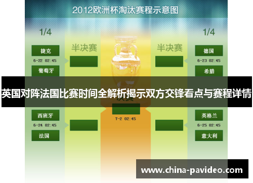 英国对阵法国比赛时间全解析揭示双方交锋看点与赛程详情 英国对阵法国比赛时间全解析揭示双方交锋看点与赛程详情
