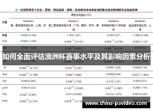 如何全面评估澳洲杯赛事水平及其影响因素分析 如何全面评估澳洲杯赛事水平及其影响因素分析