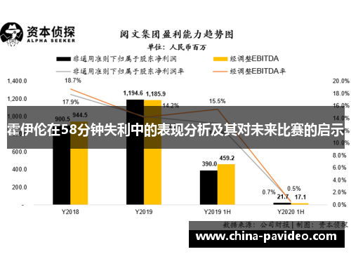 霍伊伦在58分钟失利中的表现分析及其对未来比赛的启示 霍伊伦在58分钟失利中的表现分析及其对未来比赛的启示