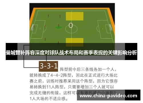 曼城替补阵容深度对球队战术布局和赛季表现的关键影响分析