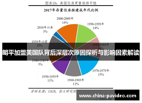 朗平加盟美国队背后深层次原因探析与影响因素解读