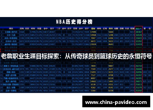 老詹职业生涯目标探索：从传奇球员到篮球历史的永恒符号