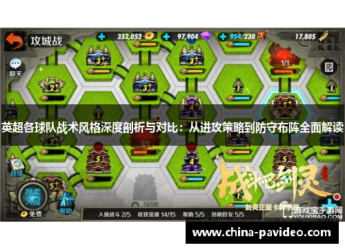 英超各球队战术风格深度剖析与对比：从进攻策略到防守布阵全面解读